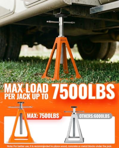 4-Pack 7500LBS RV Stabilizer Jacks - Image 2