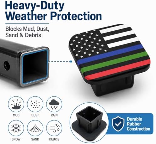 Hitch Cover Receiver Tube Hitch Plug, Thin Red Green Blue Line American Flag - Image 6