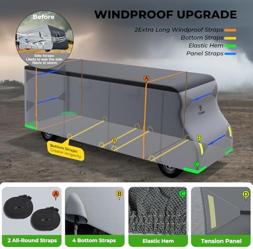 Class C RV Cover Set, Fonzier Heavy Duty 9 Layers RV Cover Fits 26-29FT - Image 4