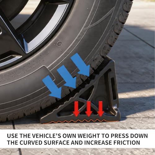 Rubber Wheel Chocks for RV Trailer - Image 3