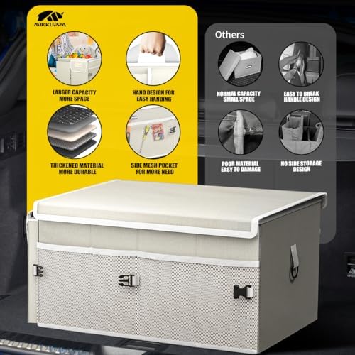 MIKKUPPA Trunk Organizer with Lid - 65L Collapsible Car Organizer - Image 7