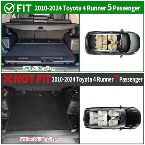 powoq Cargo Mat & Backrest Mats Compatible - Image 6