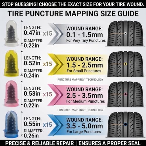 64 PCS Tire Repair Screws Rubber Nail Kit, 4 Sizes Screw in Tire Plugs - Image 2