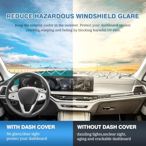 FIILINES Dash Cover for 2019-2022 BMW X5/X7, Dashboard Mat Exact Fit for X5/X7 - Image 6