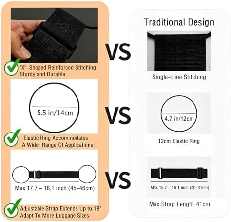 Luggage Straps for Suitcases, Extended Adjustable Luggage Connector Straps - Image 2