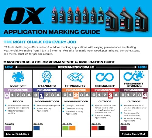 OX Orange Chalk Line Powder 8oz - Image 3