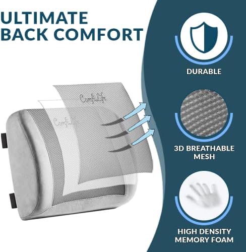 ComfiLife Lumbar Support Back Pillow Office Chair and Car Seat Cushion - Image 2