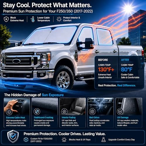 2026 Upgraded Front Side Window Shade - Image 2