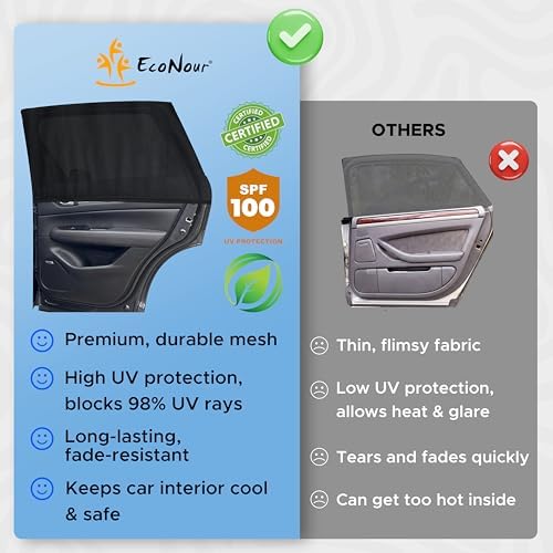 EcoNour Car Window Screen - Image 7