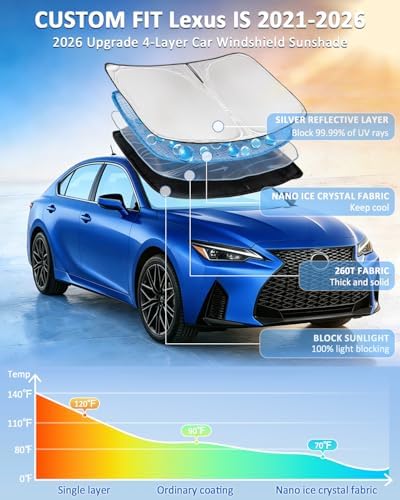 Windshield Sun Shade for 2021-2026 Lexus is IS250 IS350 IS300 IS460 F Sport - Image 2