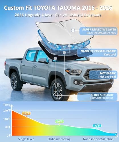 for Toyota Tacoma 2016-2024 2025 2026 Sun Shade Sunshade Windshield Cover - Image 2