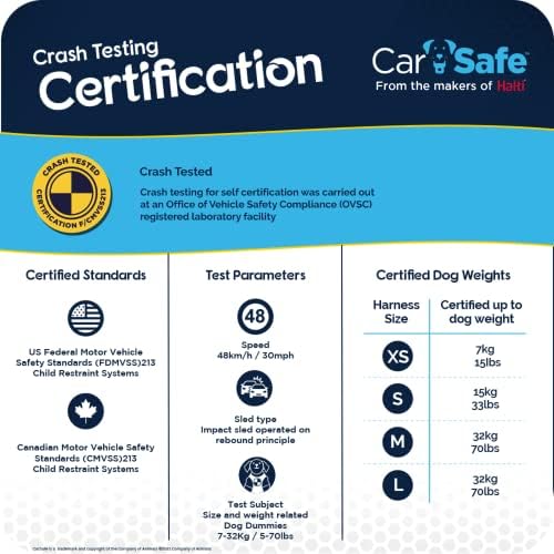 CarSafe Crash Tested Dog Safety Harness | Size L - Image 6