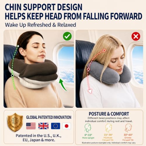 BUYUE Travel Neck Pillows for Airplanes, Memory Foam 360° Head Support Sleep - Image 3