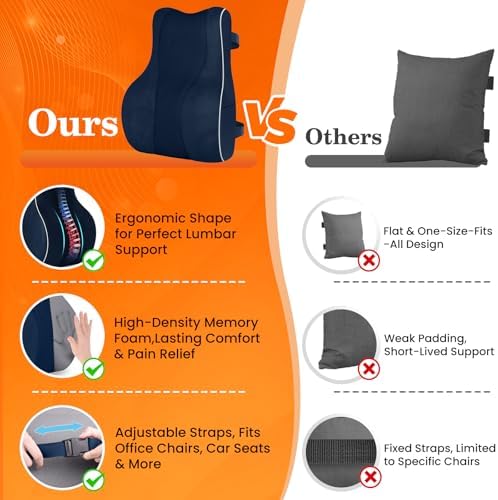 CloudBliss Lumbar Support Pillow, Memory Foam - Image 5