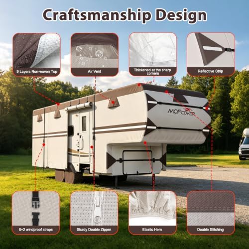 37-41ft 5th Wheel RV Cover, 9-Layer Waterproof Camper Cover - Image 6