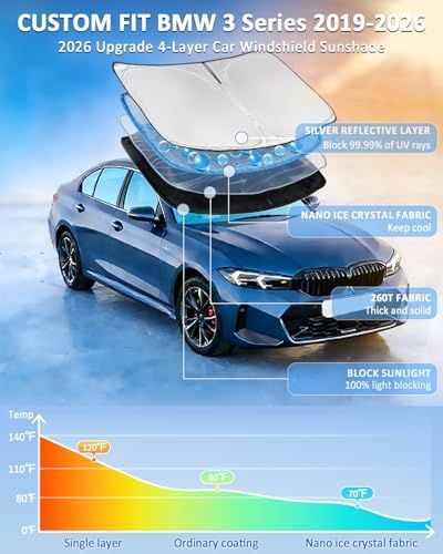 Windshield Sunshade for BMW 3 Series 2019-2026 Sun Shade - Image 2