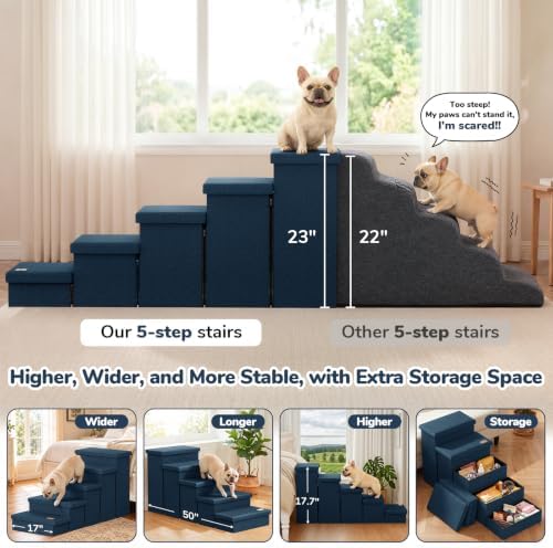 5-Step Wide Dog Stairs with Storage 23" H, Non-Slip Sturdy Pet Steps - Image 4