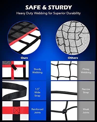 OMT 6x4.8ft Heavy Duty Cargo Net - Image 4