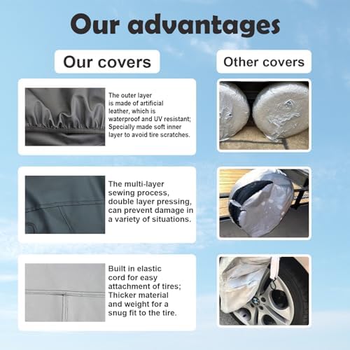 4 Pack Tire Covers - Image 2