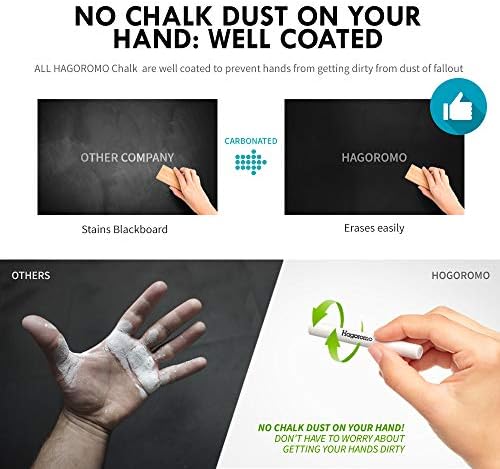 HAGOROMO Fulltouch Color Chalk 1 Box - Image 5