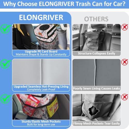 ELONGRIVER Leak Proof Car Trash Can - Image 5
