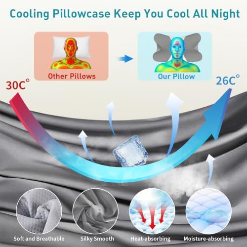 Cervical Neck Pillow for Pain Relief - Image 2