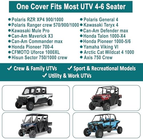 Zippered UTV Cover 4-6 Seater Outdoor UV Protection Storm-Proof Cover - Image 4
