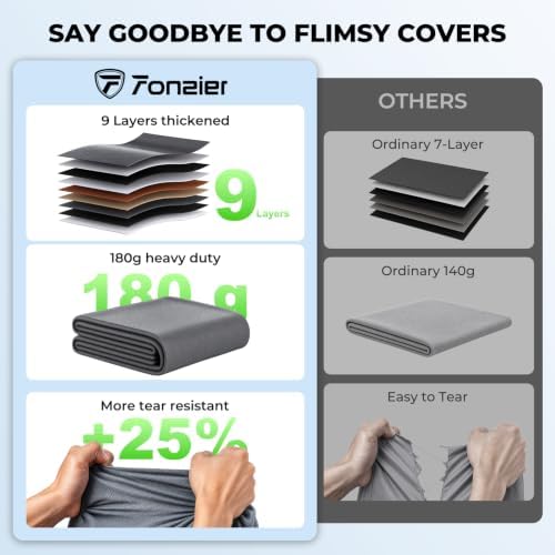 Fonzier 9 Layers Heavy Duty Class C RV Cover & 4 Tire Covers - Image 2