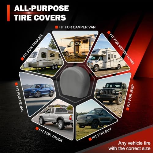Explore Land Tire Covers 2 Pack Fit Tire Diameters 32-34.75 inch - Image 3
