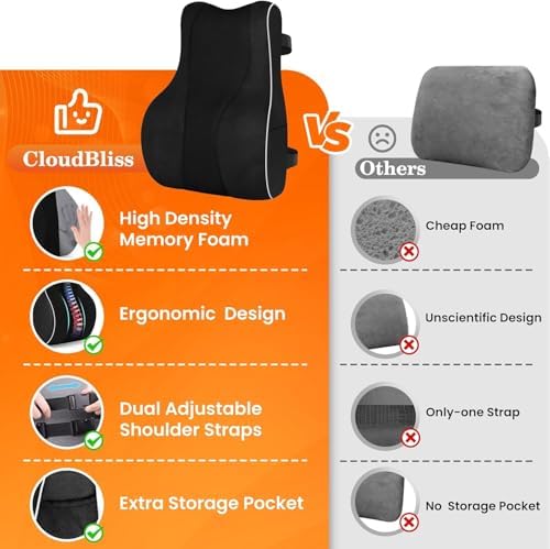 CloudBliss Lumbar Support Pillow, Memory Foam - Image 6