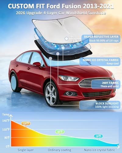for Ford Fusion Sun Shade 2013-2021 - Image 2