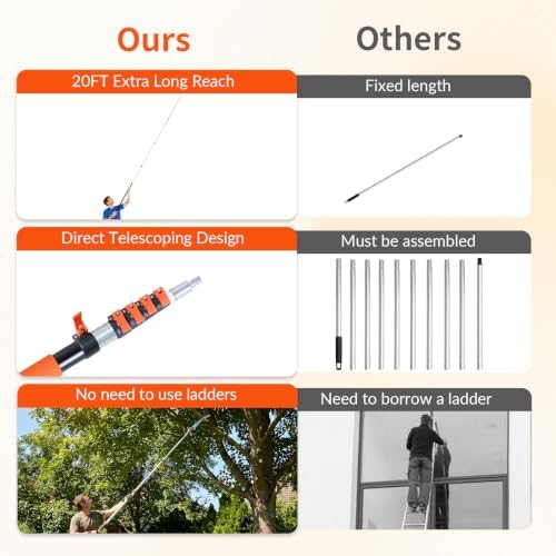 Telescoping Extension Pole 5-12 ft, Reaches 18 ft. Lightweight Aluminum Alloy - Image 4