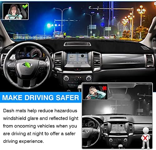 CARTIST Back Dash Cover for Ford Ranger 2019-2022 Dashboard Mat Without HUD - Image 6