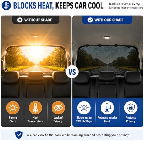 Rear Window Shade for Toyota RAV4 2019-2024 Breathable Mesh Sunshade - Image 3