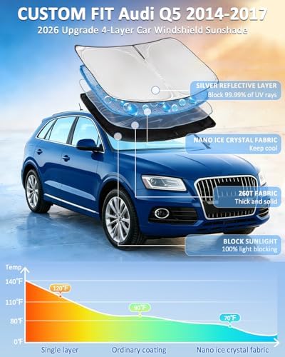 Windshield Sun Shade for Audi SQ5 2014-2017 - Image 2