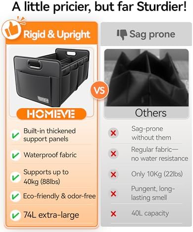 Homeve Car Trunk Organizer for SUV, 15.5Gal Large Capacity No-Sag Heavy Duty - Image 4