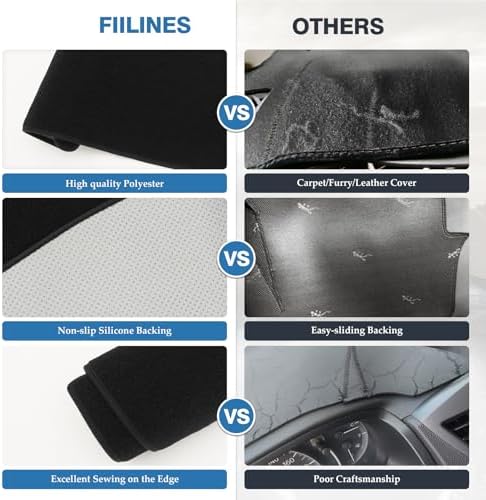 FIILINES Dash Cover for 2011 2012 2013 2014 Hyundai Sonata, Dashboard Cover Mat - Image 5
