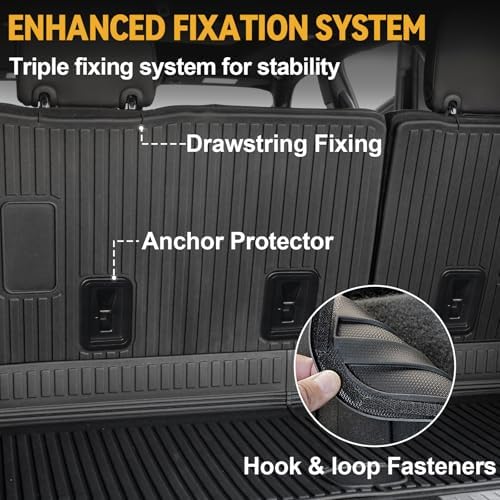 Cargo Mat for 2021-2026 Chevy Tahoe/GMC Yukon Accessories - Image 4