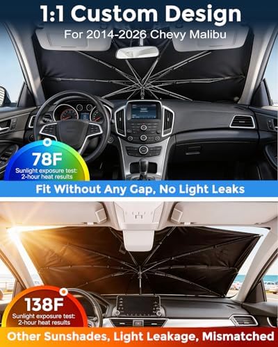 Weektic Custom Windshield Sun Shade Umbrella - Image 2
