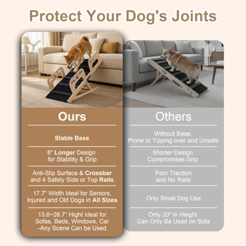 Dog Ramp for Couch Rails, 41.34" L Dog Ramp for Bed, 17.7" Whidth Foldable Pet - Image 6
