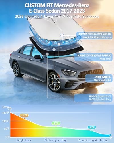Windshield Sunshade for Mercedes E-Class Sedan 2017-2023 Sun Shade - Image 2
