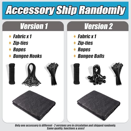 Amagenix 90% Sun Shade Cloth - Image 4