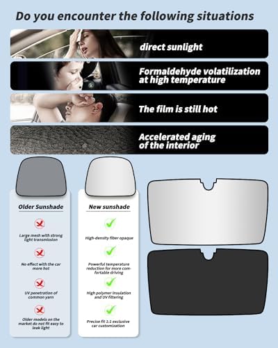 Roof Sunshade, Windshield Sunshade, Rear Windshield Sunshades, Glass Sunroof - Image 3