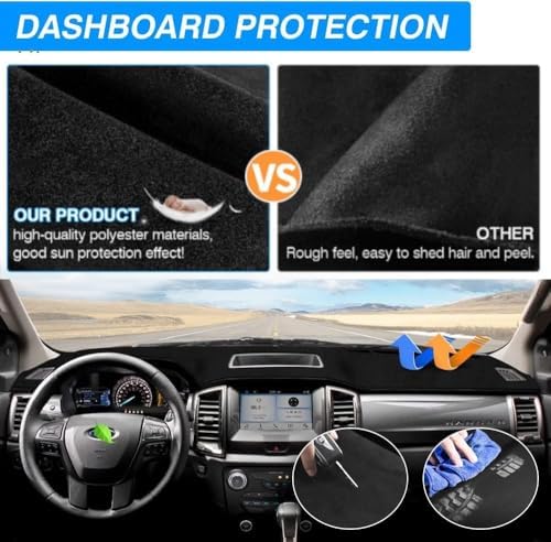 CARTIST Back Dash Cover for Ford Ranger 2019-2022 Dashboard Mat Without HUD - Image 3