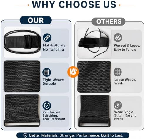Luggage Straps for Suitcases, 1 Pack - Image 4