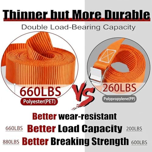 Lashing Straps with Buckles, 1 Inch × 12 Feet, Cargo Tie-Down Strap - Image 2