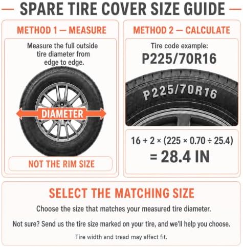 Spare Tire Cover, Universal Fit - Image 2