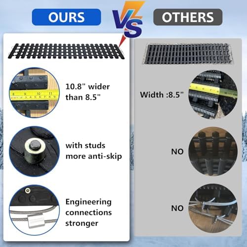 Emergency Devices 2 pcs Tire Traction Mats 47.2" x 10.8", Portable - Image 2