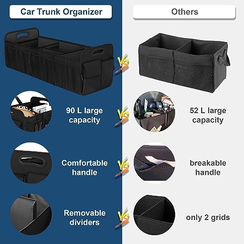 Femuar Large Capacity Trunk Organizer, Waterproof Car Accessory, Suitable - Image 2