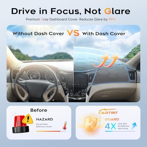 CARTIST Gray Dash Cover for 2011-2014 Hyundai Sonata 6th Gen. Dashboard Cover - Image 4